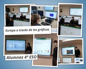 Europa a través de las gráficas (2)